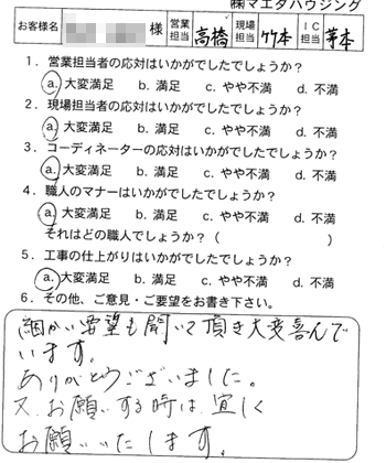 佐伯区　戸建改装工事
