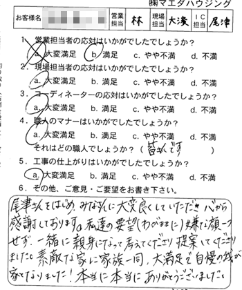 海田町 全面改装