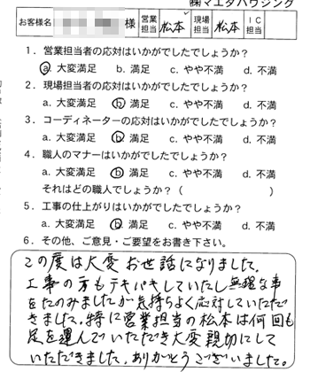 佐伯区　改装工事