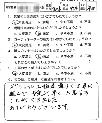 佐伯区　戸建改装工事