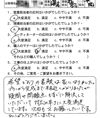 東区　改装工事