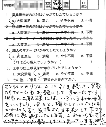 東区　改装工事