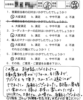 東区 改装工事