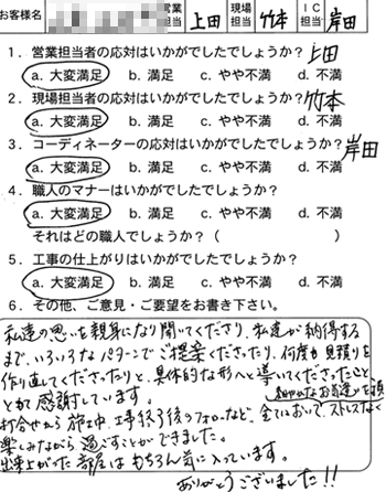 西区　改装工事