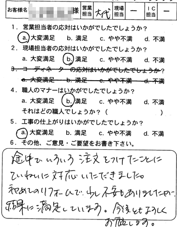 安佐南区　キッチン一式