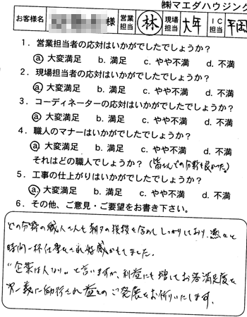 東広島市 改装工事