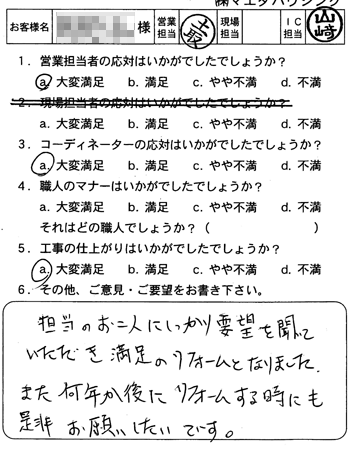 安佐南区　マンション改装工事