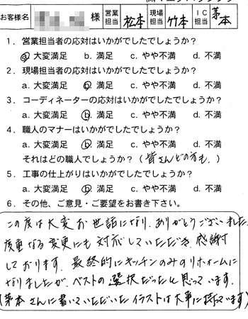 西区 キッチン工事