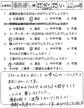 マンション改装工事