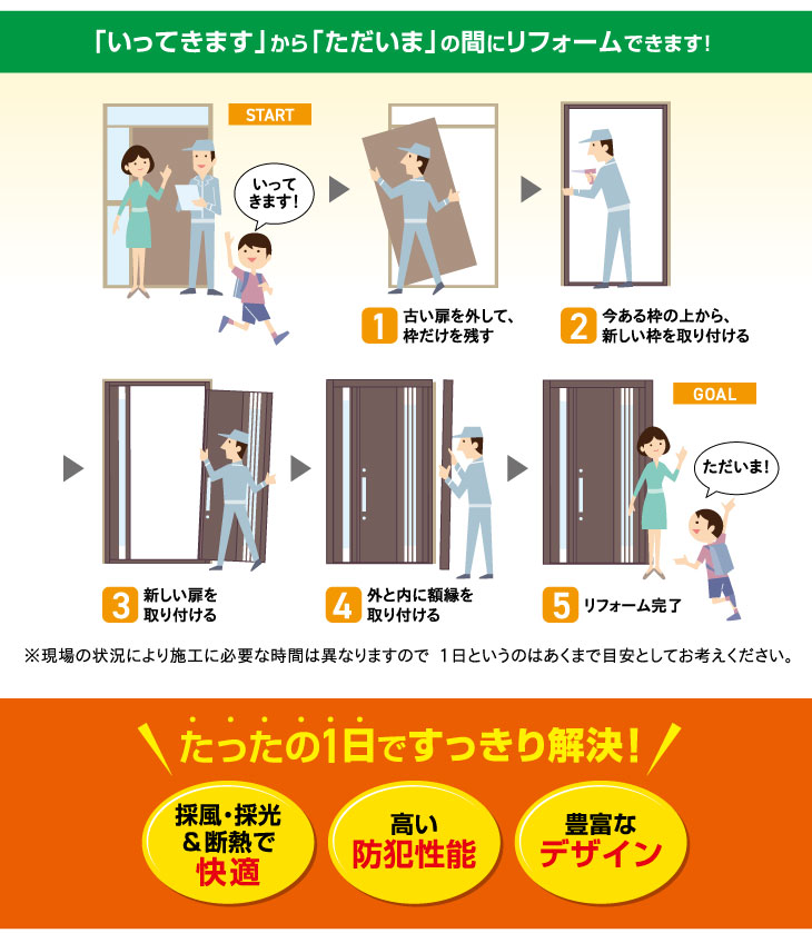 マエダハウジング｜玄関ドアはたった1日でリフォームできるんです！LIXIL（リクシル）リフォーム玄関ドア・リシェントの場合＞