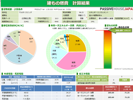断熱診断