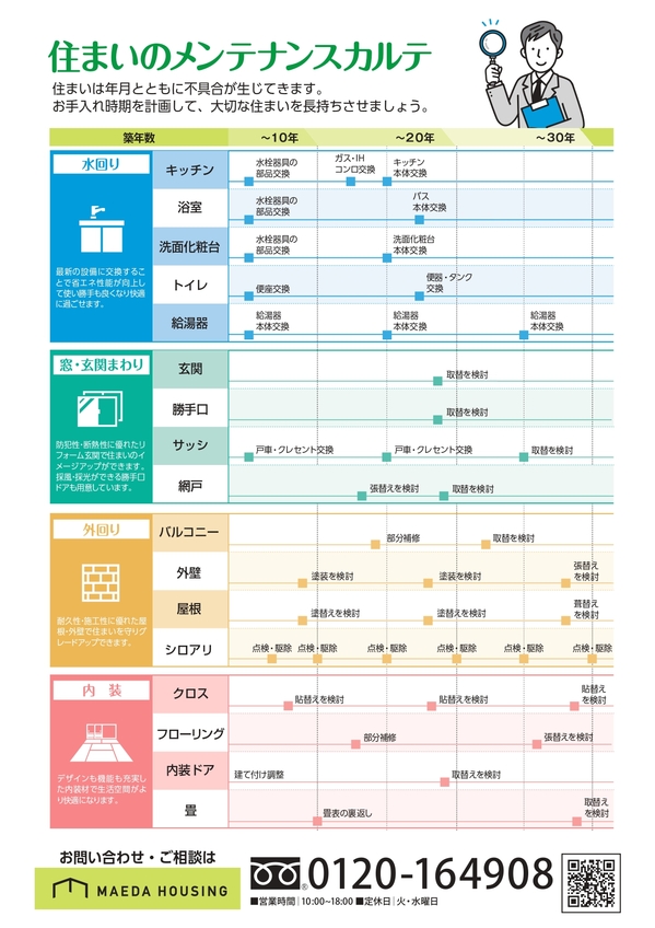 メンテナンスチラシ_page-0002.jpg