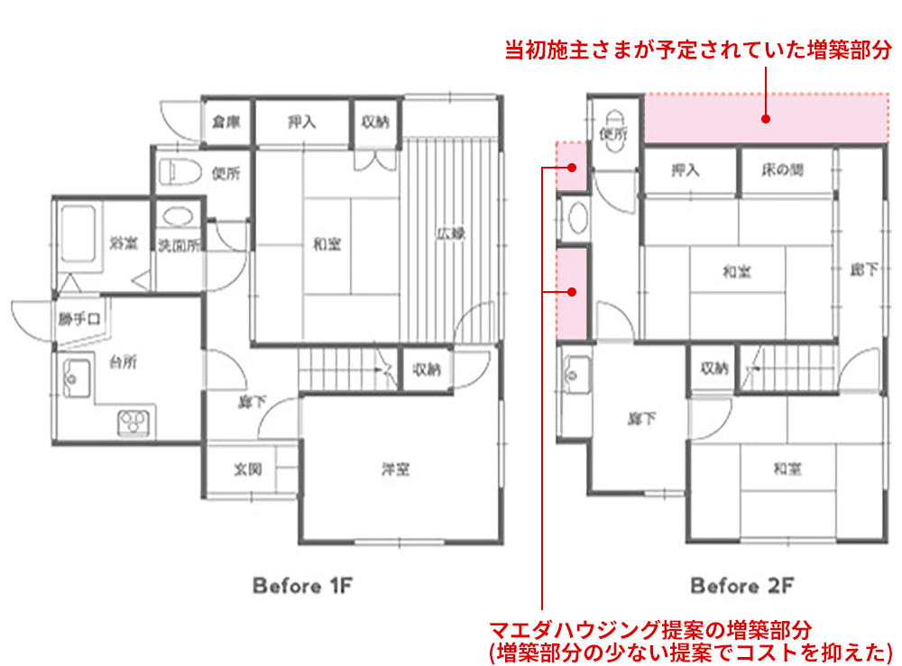 耐震リフォーム提案事例