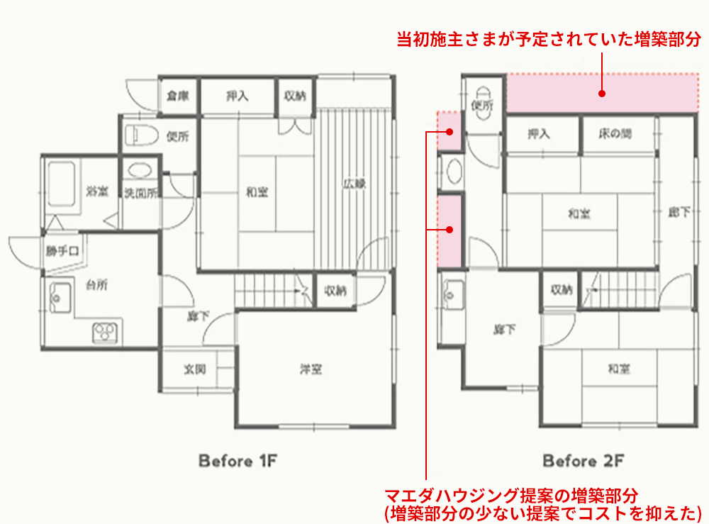 耐震リフォーム提案事例
