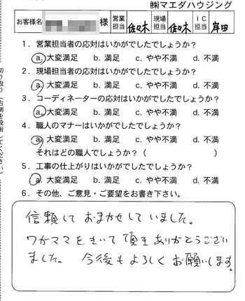 お客様アンケート 2012_17（2013年）のお客様アンケート