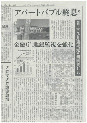日経新聞　「アパートバブル終息」