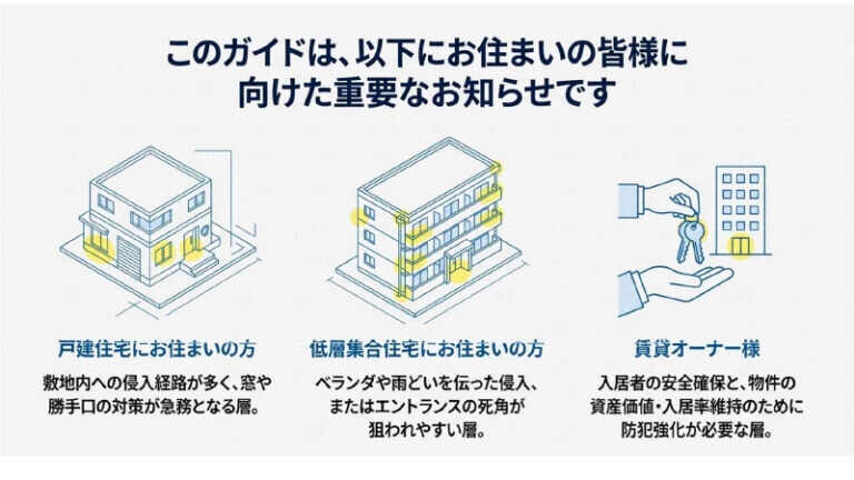 【2025年最新】強盗事件が増加中。警察庁監修「住まいの防犯リフォームガイド」で家族の安全を守る