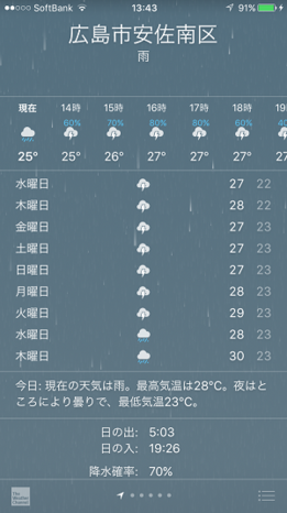 外構工事開始です！
