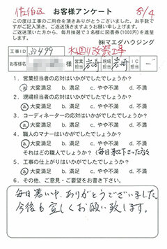 佐伯区 水回り改装工事のお客様アンケート