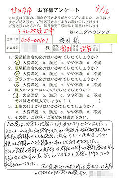 廿日市市　トイレ改装工事のお客様アンケート