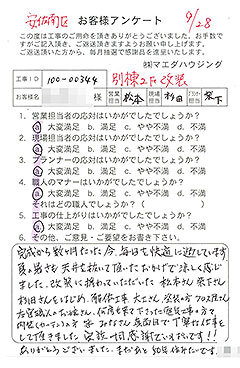 安佐南区　別棟２F改装のお客様アンケート