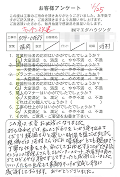 キッチン改装のお客様アンケート