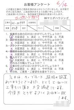 カップボード取付のお客様アンケート