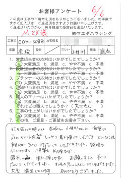 M改装のお客様アンケート
