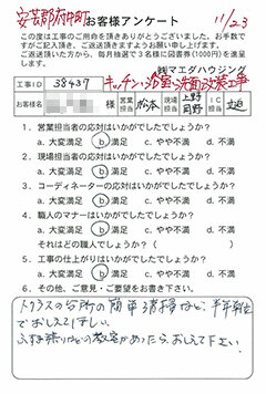 安芸群府中町 キッチン・浴室・洗面改装工事のお客様アンケート