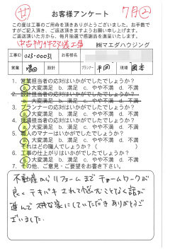 中古物件改装工事のお客様アンケート