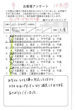 カップボード取付工事のお客様アンケート