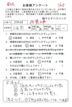 西区 改装工事のお客様アンケート