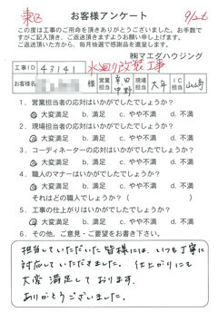 東区　水回り改装工事のお客様アンケート
