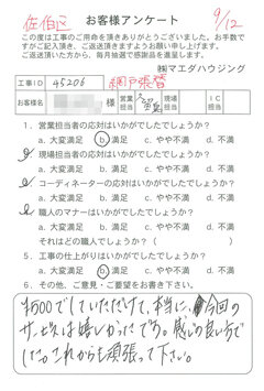 佐伯区　網戸張替のお客様アンケート