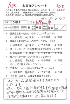 南区　トイレ取替え工事のお客様アンケート