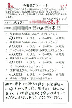広島市東区　店舗改装工事のお客様アンケート