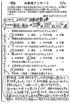 中区 全面改装工事のお客様アンケート