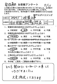 安佐南区 改装工事のお客様アンケート