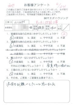 西区　キッチン改装工事のお客様アンケート
