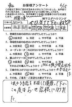 東区 改装工事のお客様アンケート