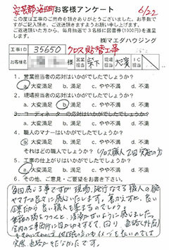 安芸郡海田町 クロス張替え工事のお客様アンケート