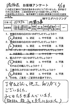 佐伯区 内装工事のお客様アンケート