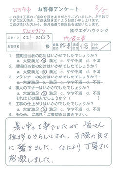廿日市市　内装工事のお客様アンケート