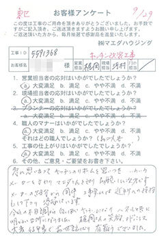 東区　キッチン改装工事のお客様アンケート