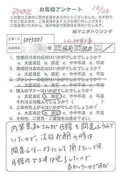 安佐南区　トイレ改装工事のお客様アンケート