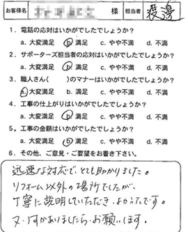 お客様アンケート voice10（2012年）のお客様アンケート