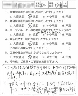 お客様アンケート voice117（2011年）のお客様アンケート