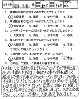 お客様アンケート voice12（2012年）のお客様アンケート