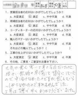 お客様アンケート voice120（2011年）のお客様アンケート