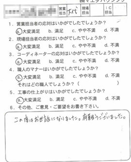 お客様アンケート voice122（2011年）のお客様アンケート